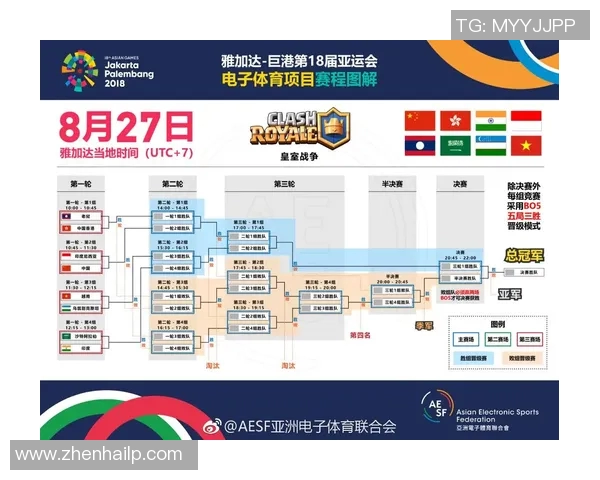 亚运会足球赛程调整中国首战新加坡成功避开强敌引发关注 亚运会足球赛程调整中国首战新加坡成功避开强敌引发关注