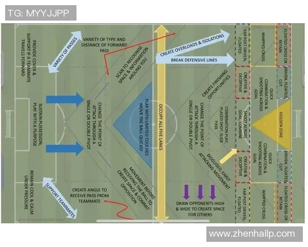 足球战术演变历史及现代战术特点 足球战术演变历史及现代战术特点