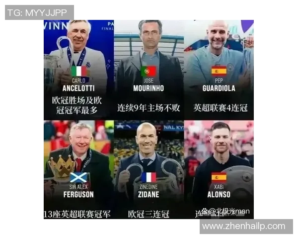 冲突升级!五大联赛与教练发生激烈争执