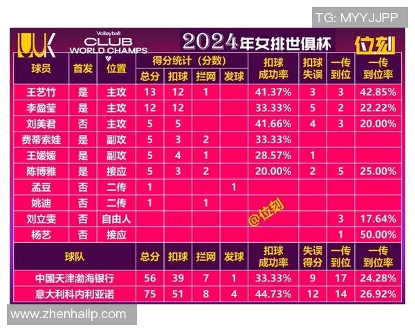 球员评分系统大比拼:评分标准全解析