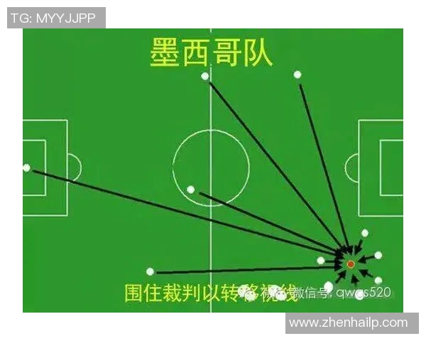 【深度解析】战术解析近况+未来走势预测 【深度解析】战术解析近况+未来走势预测